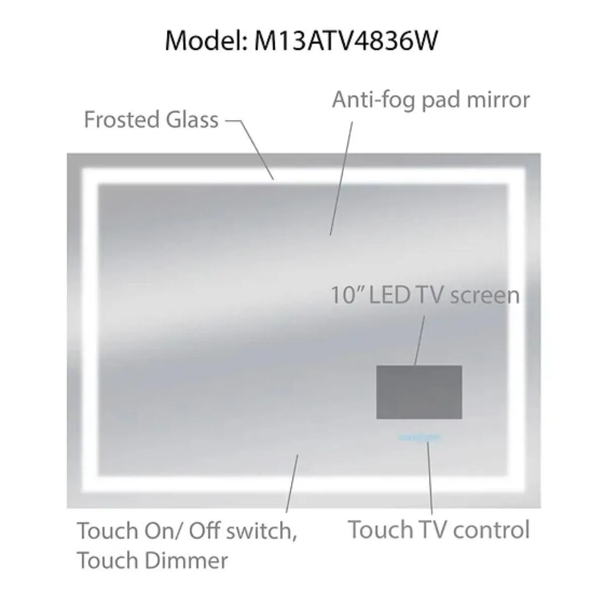Edison 48 In. X 36 In. LED Wall Mirror With 10 in. LCD Television and Touch On/Off Dimmer Function